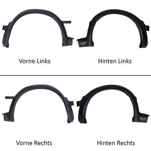 Radläufe kotflügel radlauf - radläufe,
